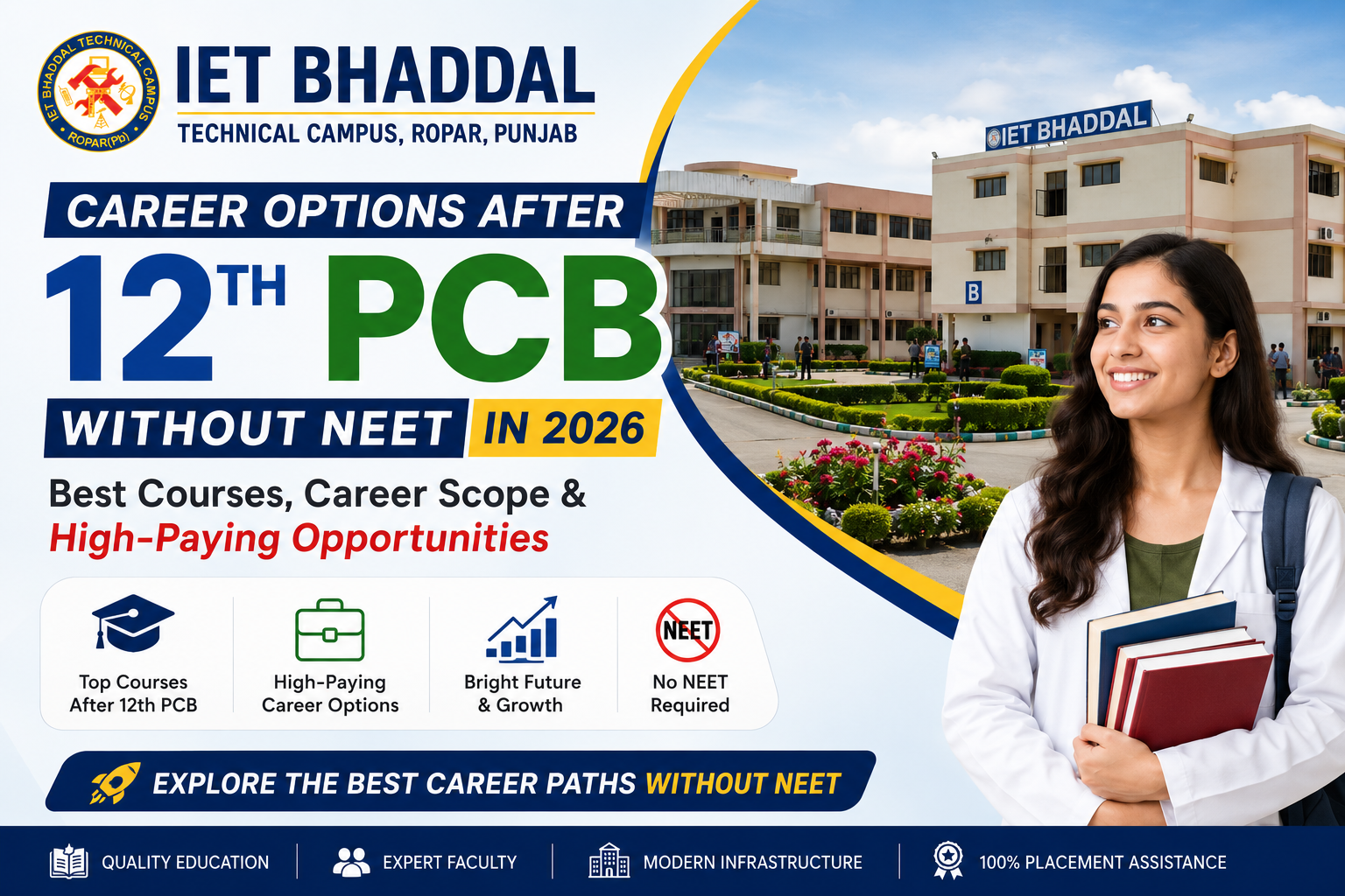 Career Options After 12th PCB Without NEET in 2026|IETBhaddal